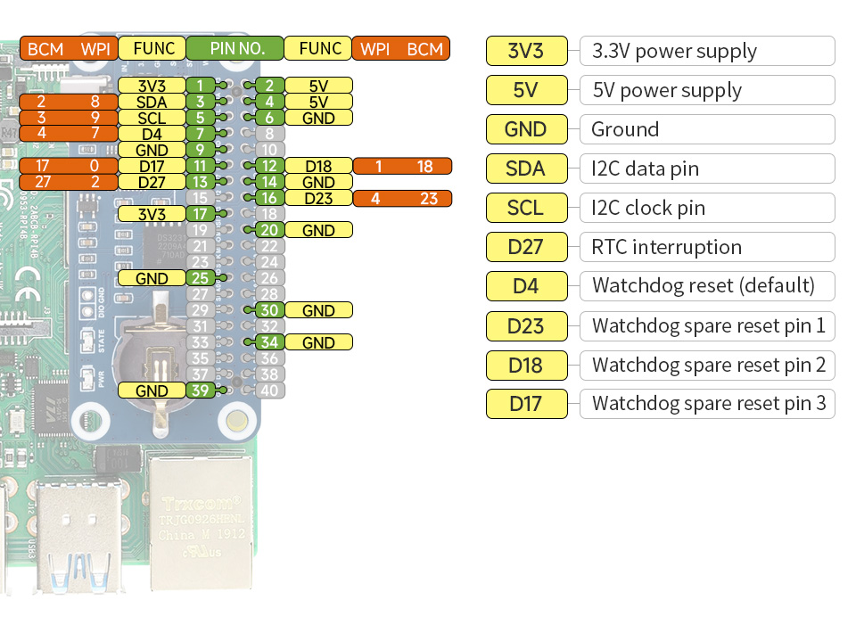 RTC-WatchDog-HAT-B-details-inter.jpg