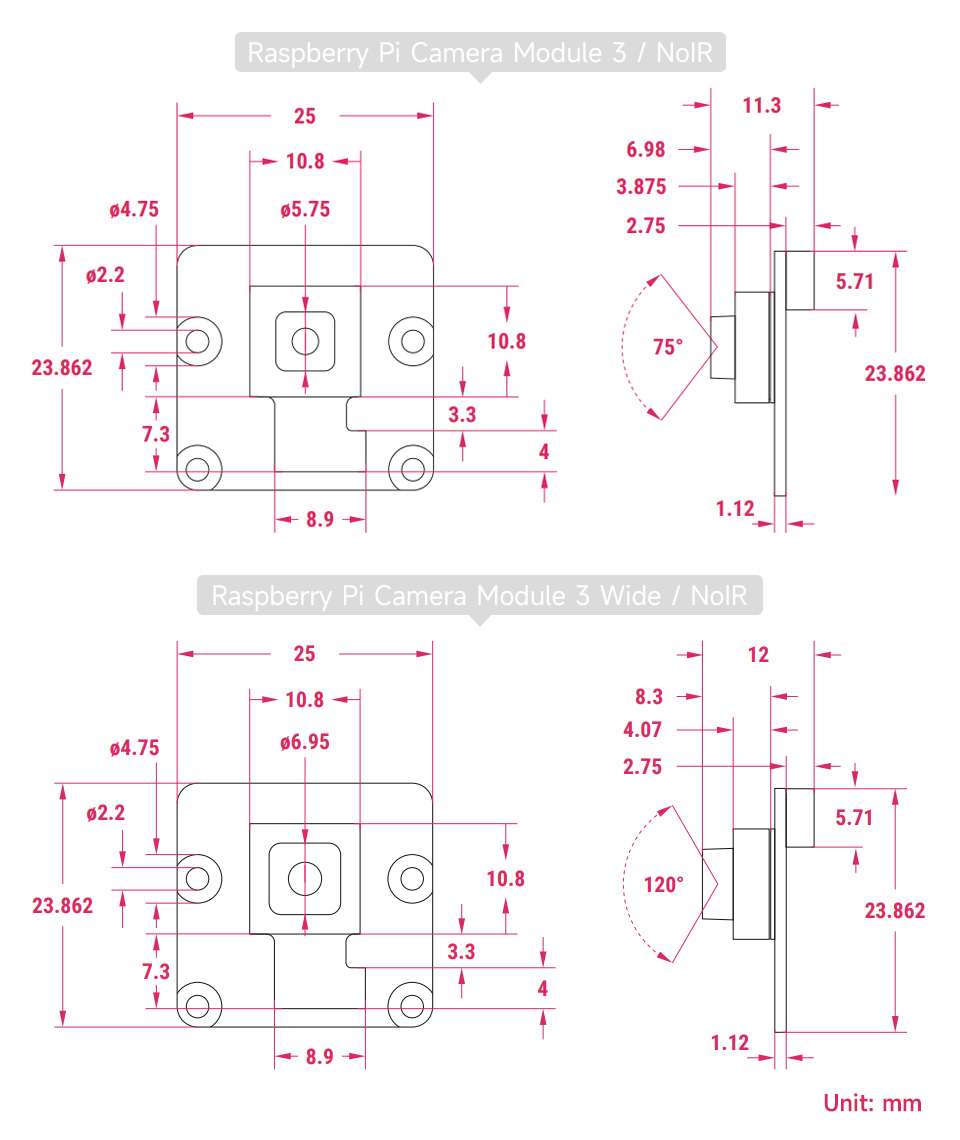 Raspberry-Pi-Camera-Module-3-details-size.jpg