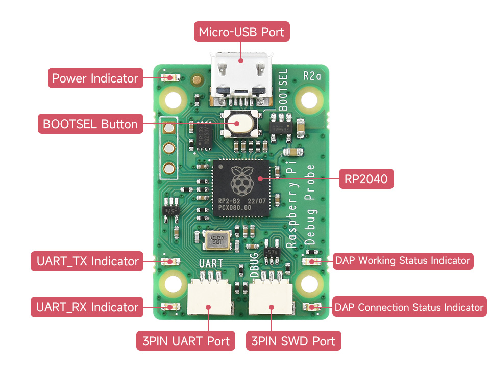 Raspberry-Pi-Debug-Probe-details-5.jpg