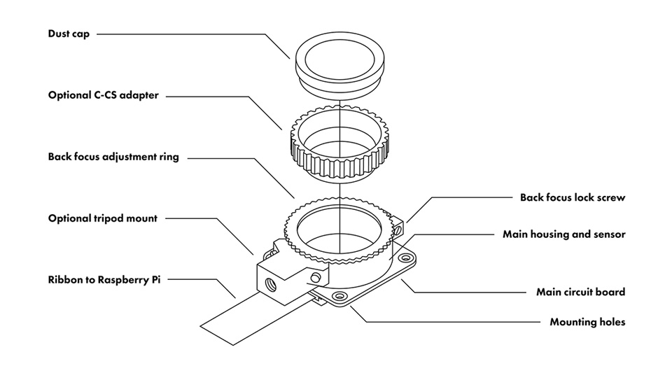 Raspberry-Pi-HQ-Camera-details-17.jpg