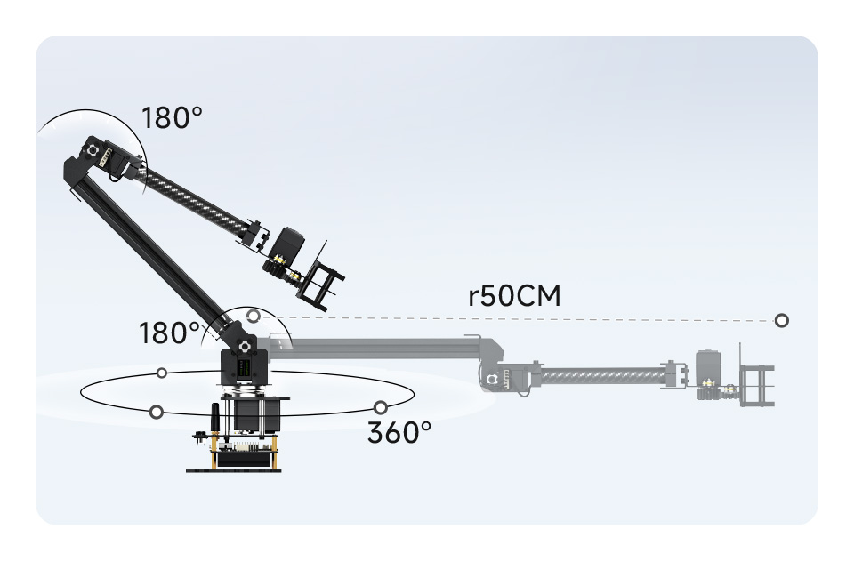 3+1 DOF High-Torque Serial Bus Servo Robotic Arm, Flexible joints × omnidirectional space