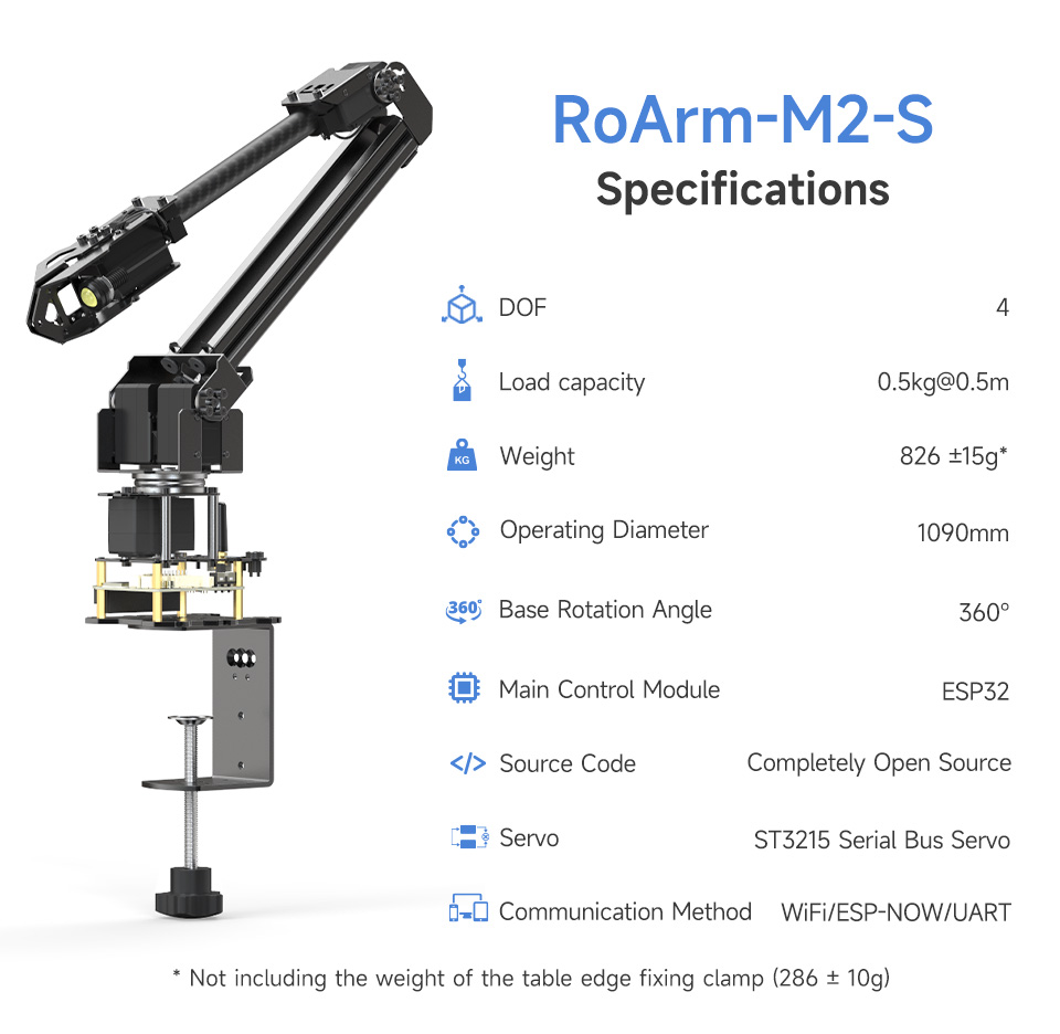 RoArm-M2-S-details-5.jpg