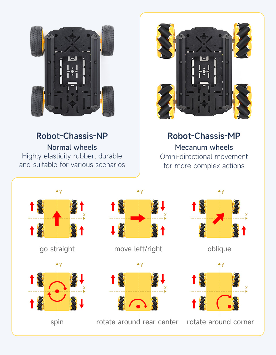 Robot-Chassis-details-11.jpg