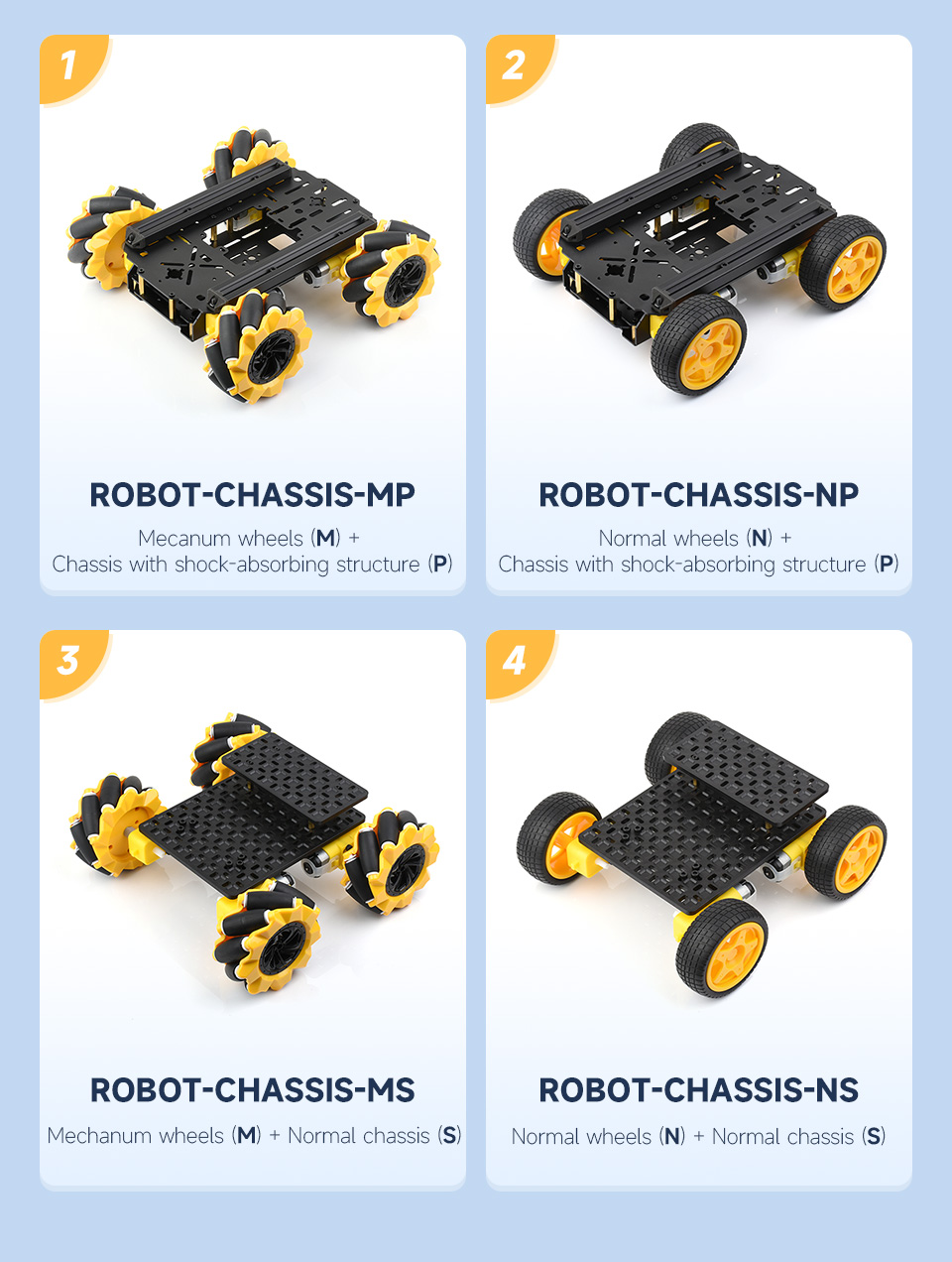 Robot-Chassis-details-3.jpg