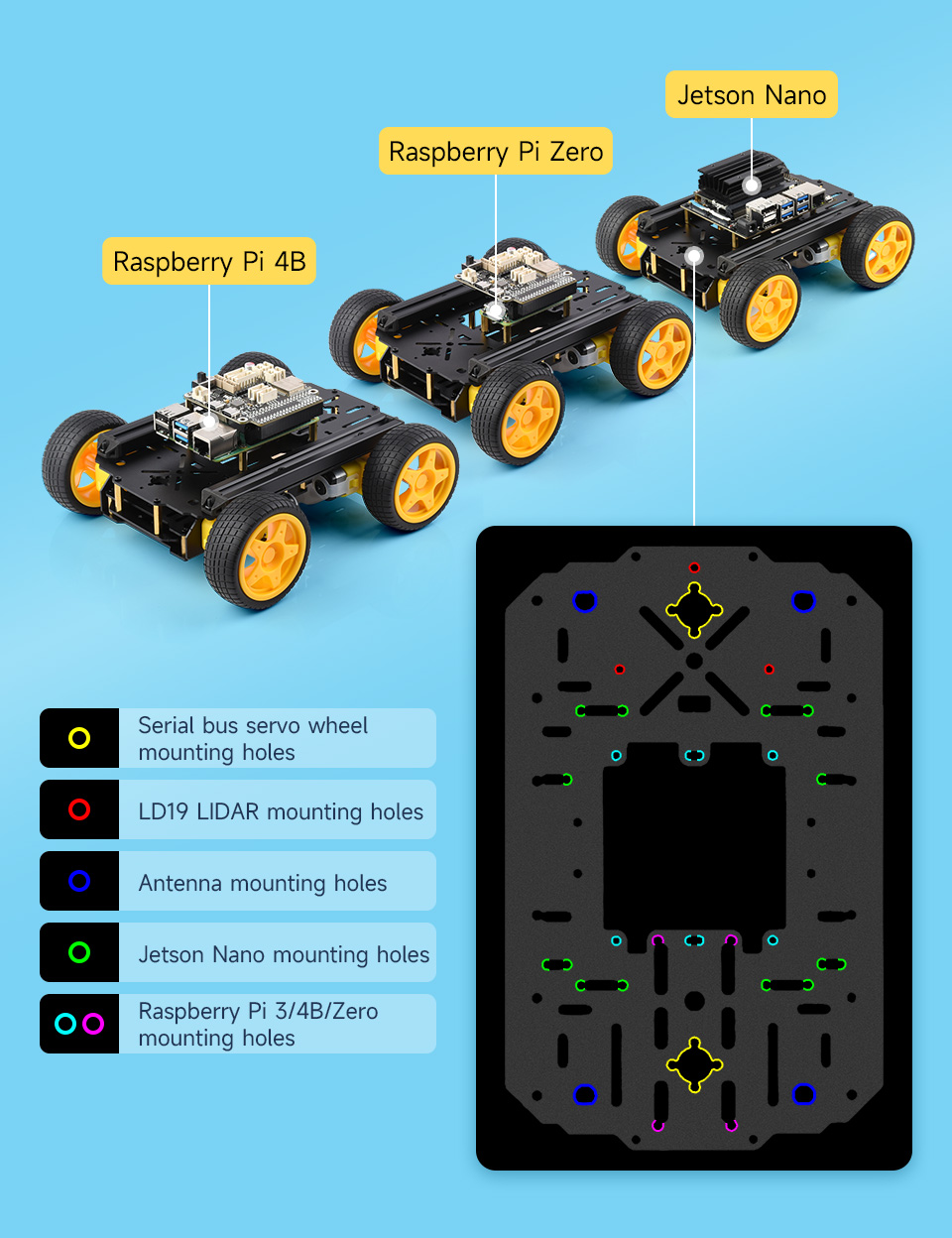 Robot-Chassis-details-9.jpg