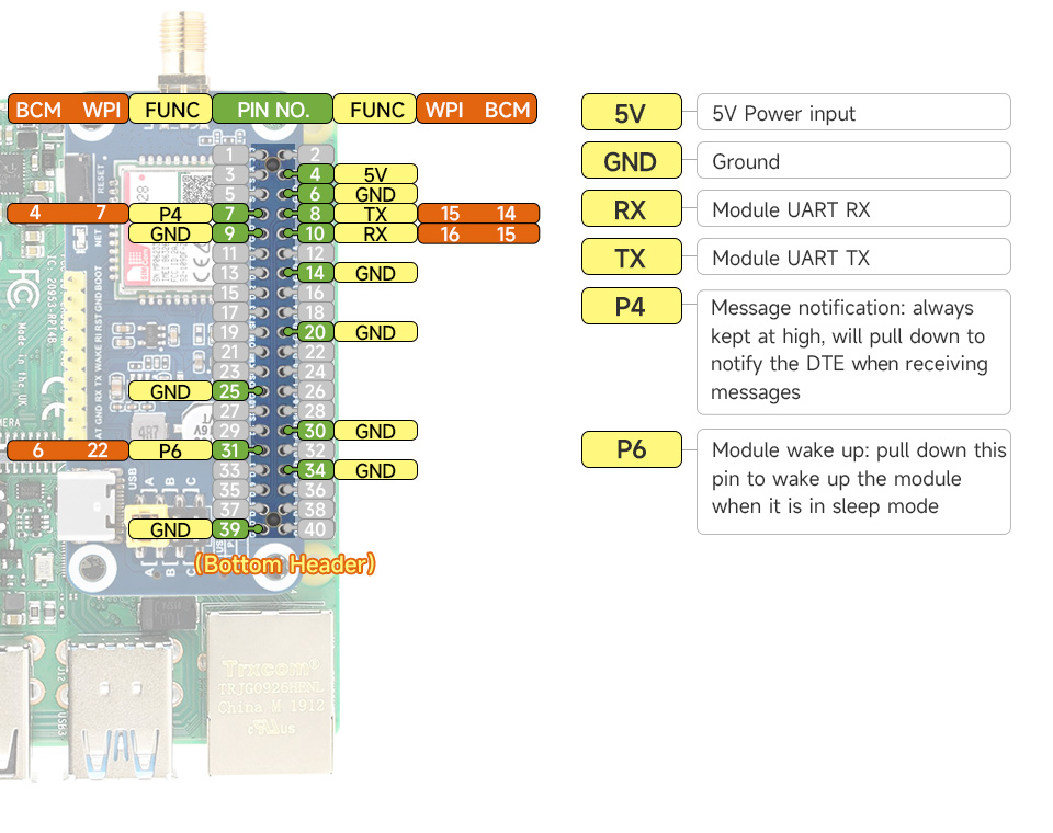 SIM7028-NB-IoT-HAT-details-inter.jpg