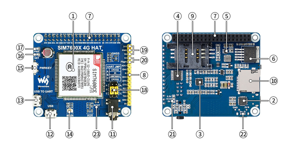 SIM7600CE-JT1S-4G-HAT-details-intro.jpg