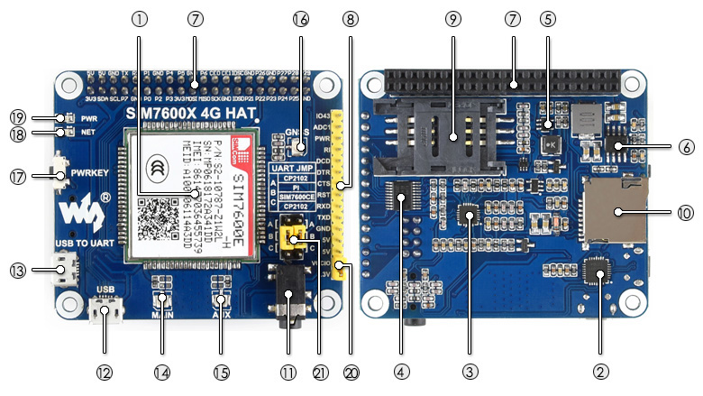 SIM7600E-4G-HAT-intro.jpg