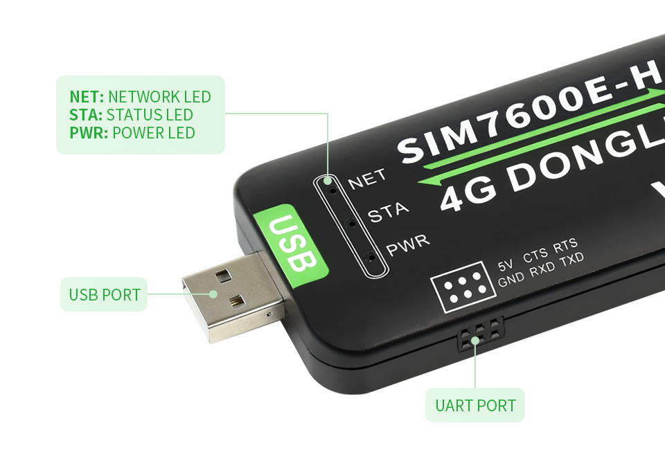 SIM7600E-H-4G-DONGLE-details-21.jpg