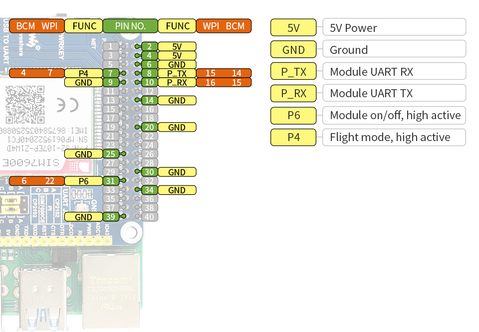 SIM7600E-LTE-Cat-1-HAT-17_960.png