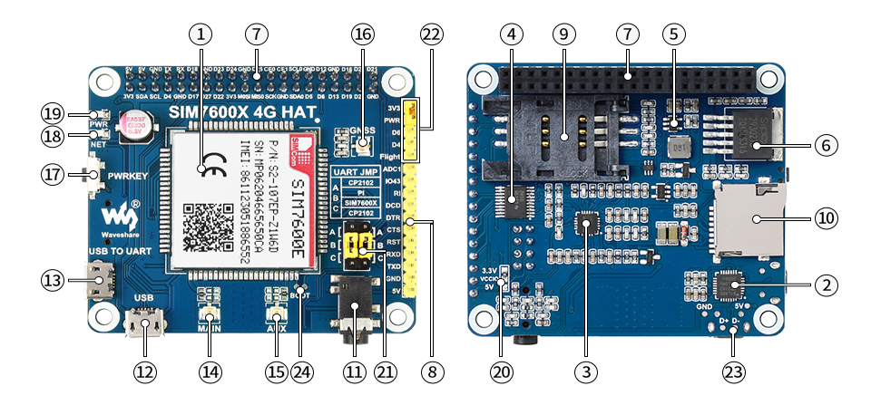 SIM7600E LTE Cat-1