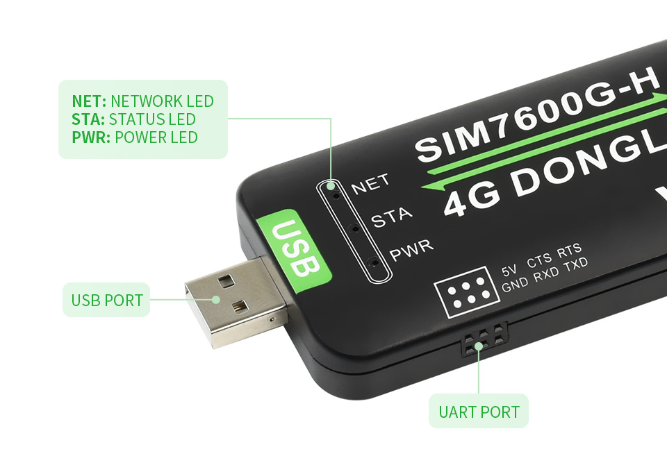 SIM7600G-H-4G-DONGLE-details-21.jpg