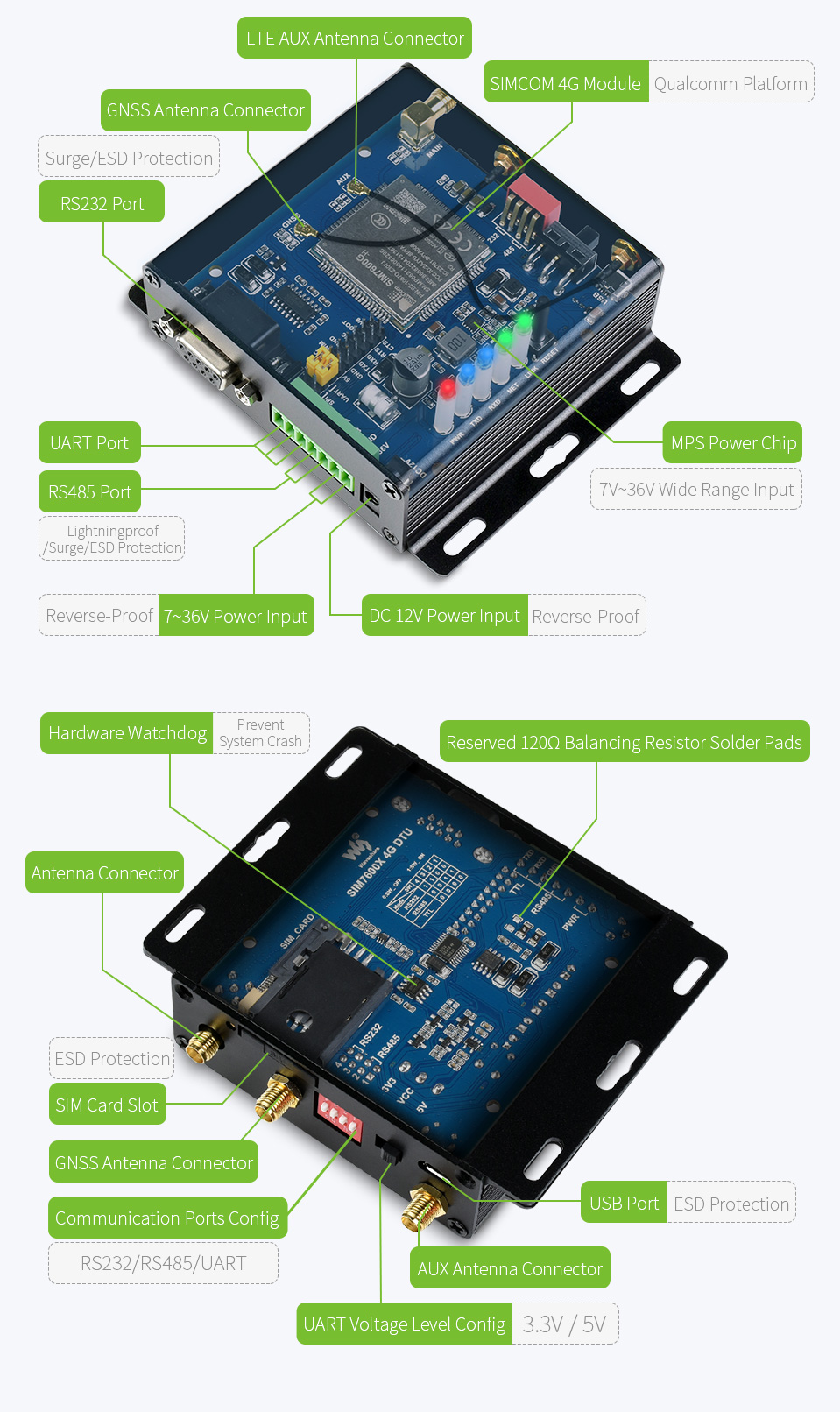 SIM7600G-H-4G-DTU-details-13.jpg