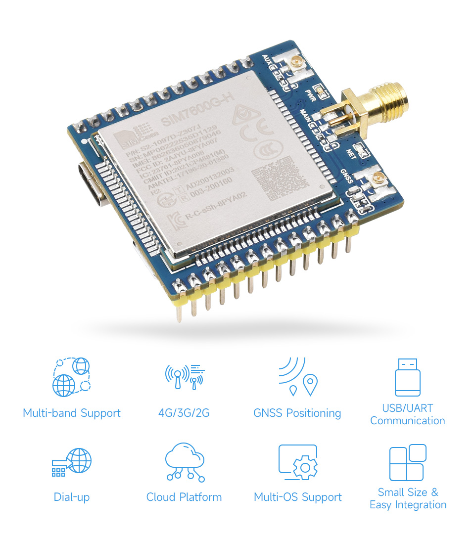 SIM7600G-H-4G-Module-details-1.jpg