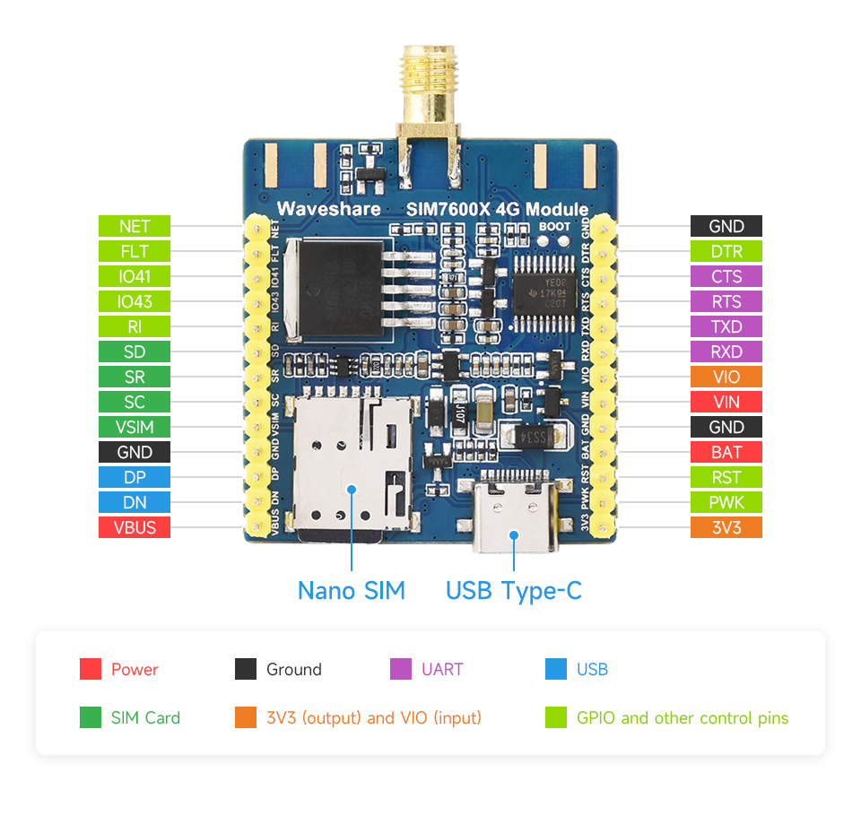 SIM7600G-H-4G-Module-details-23.jpg