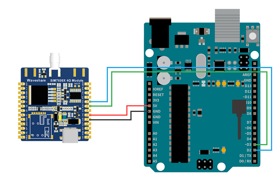 SIM7600G-H-4G-Module-details-27.jpg