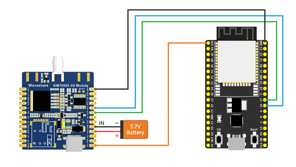 SIM7600G-H-4G-Module-details-29.jpg