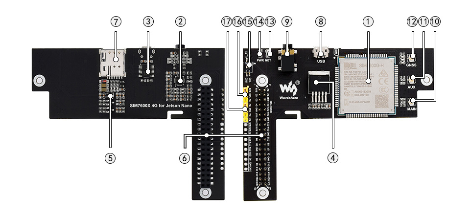 SIM7600G-H-4G-for-Jetson-Nano-intro.jpg