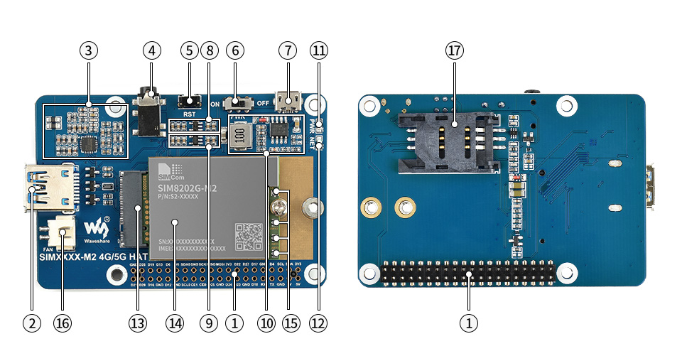 SIM8202G-M2-5G-HAT-details-intro.jpg