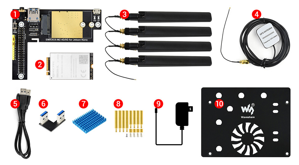 RM520N-GL-5G-for-Jetson-Nano-details-pack.jpg