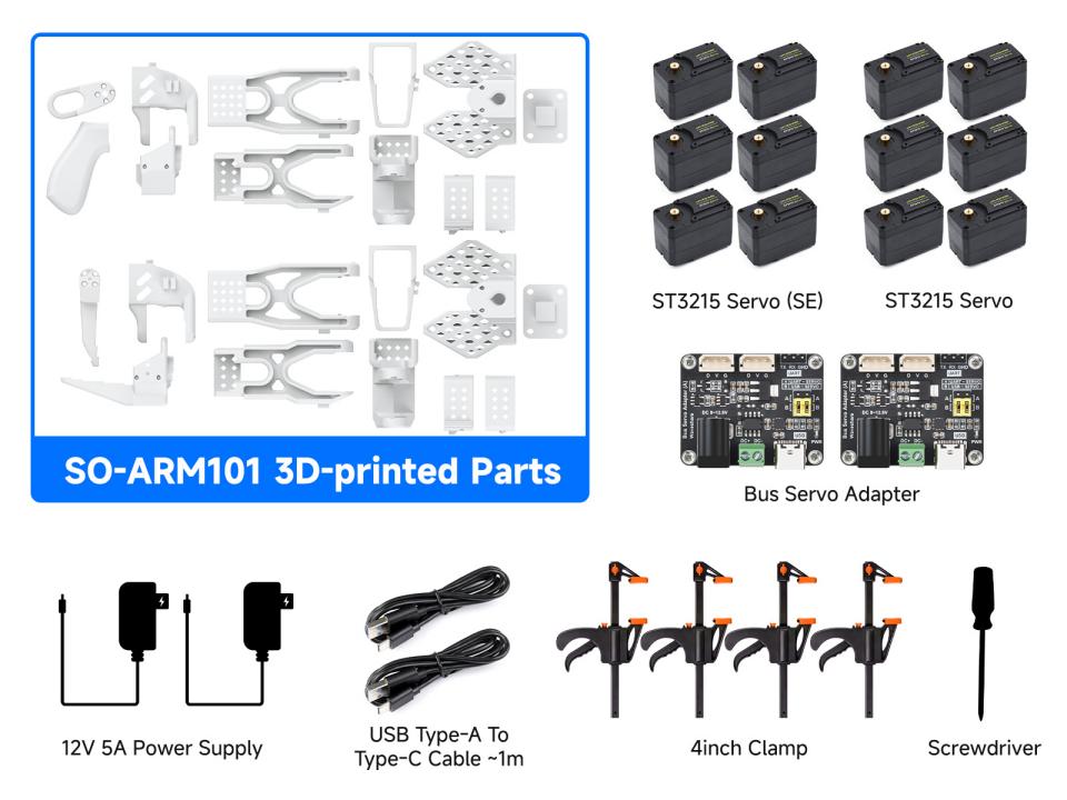 SO-ARM101 3DP Parts Kit (SE)
