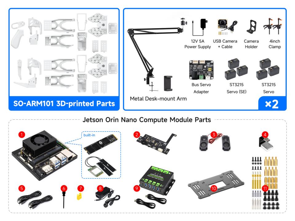 SO-ARM101 Jetson Orin Nano Kit (SE)