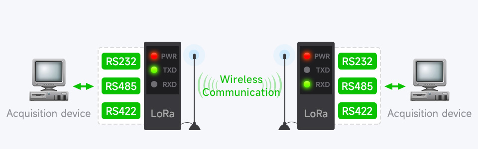 SX1262-LoRa-DTU-LF-details-5.jpg