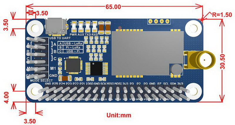 SX1262 915M LoRa HAT dimensions