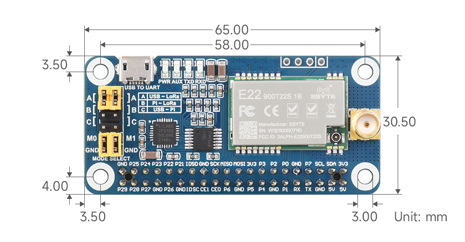 chapéu lora com base em capa faixa de frequência adequada para controle casa coleta de dados