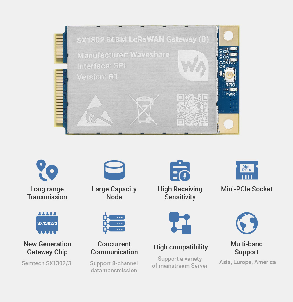 SX1302-868M-LoRaWAN-Gateway-B-details-1.