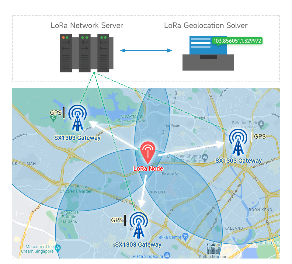 SX1302-868M-LoRaWAN-Gateway-B-details-8.jpg