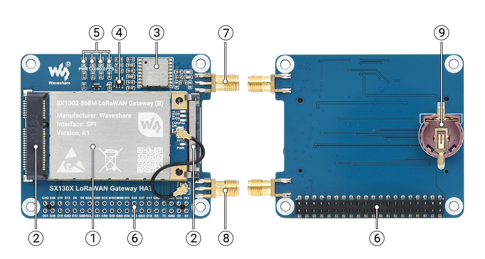 SX1302-868M-LoRaWAN-Gateway-B-details-in