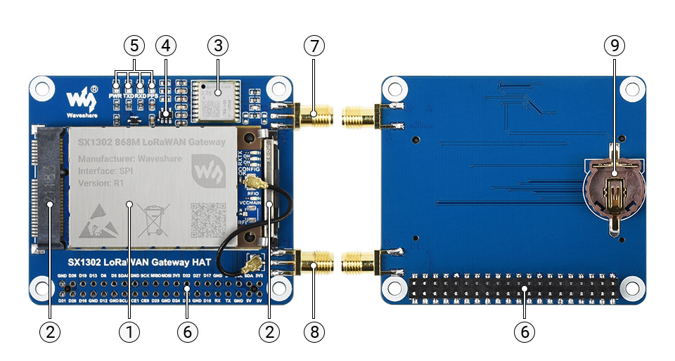 SX1302-LoRaWAN-Gateway-HAT-details-intro.jpg