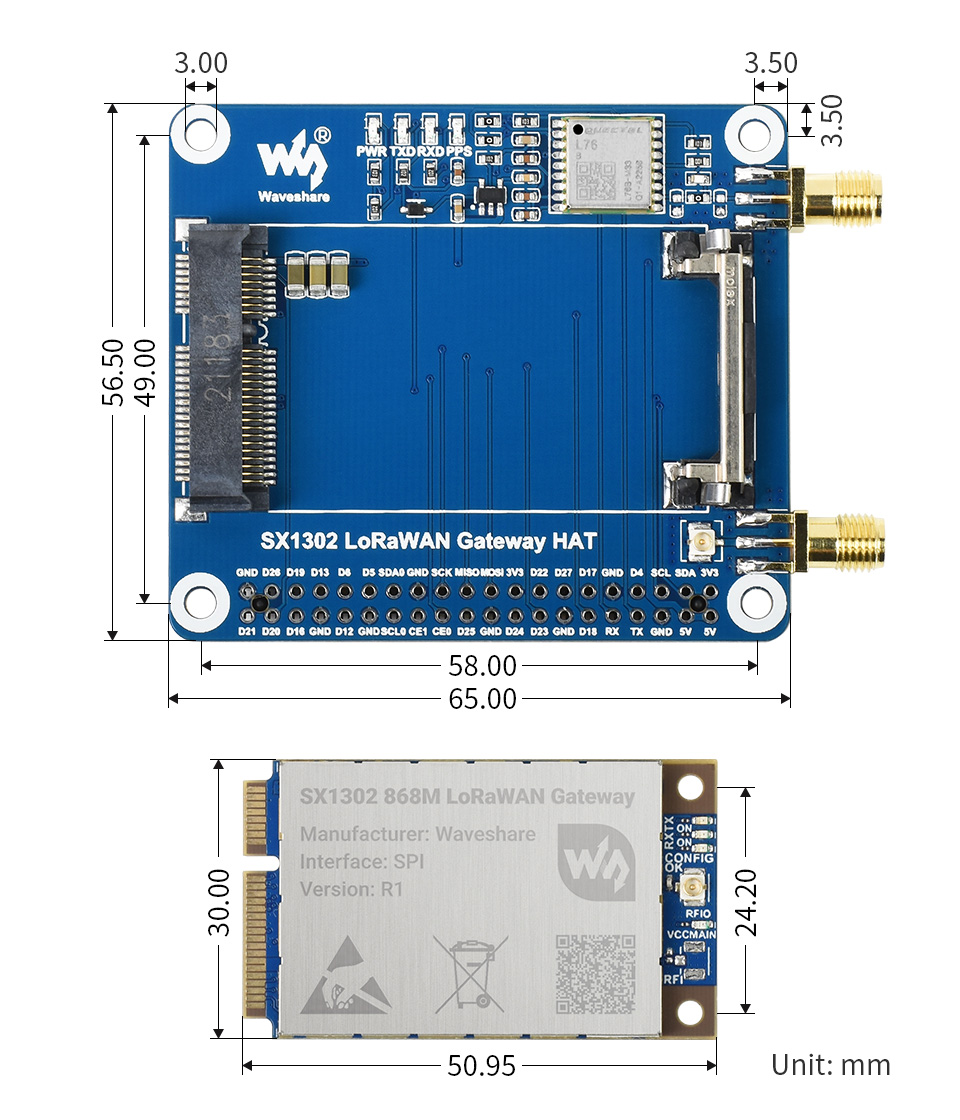 SX1302-LoRaWAN-Gateway-HAT-details-size.jpg