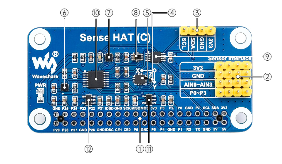 Sense-HAT-C-details-intro.jpg