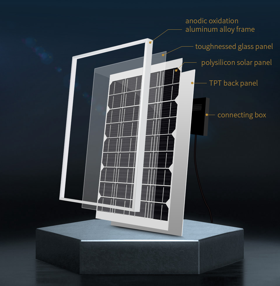 Solar-Panel-18V-10W-details-7.jpg