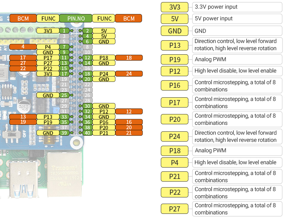 Stepper-Motor-HAT-B-details-inter.jpg