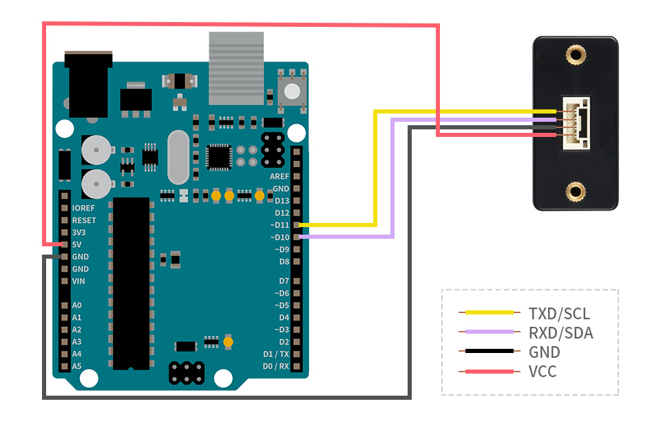 TOF-Laser-Range-Sensor-B-details-11.jpg