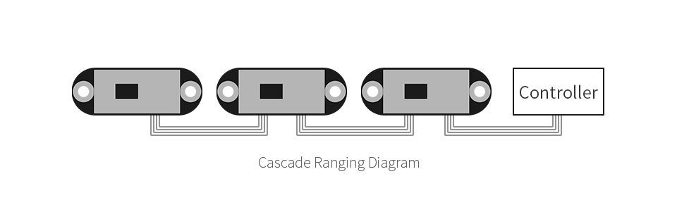 TOF-Laser-Range-Sensor-details-7.jpg