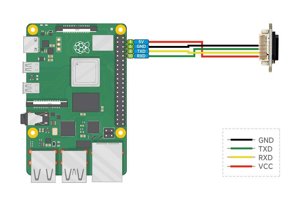 TOF (time of flight) Laser Range Sensor, connecting with Raspberry Pi