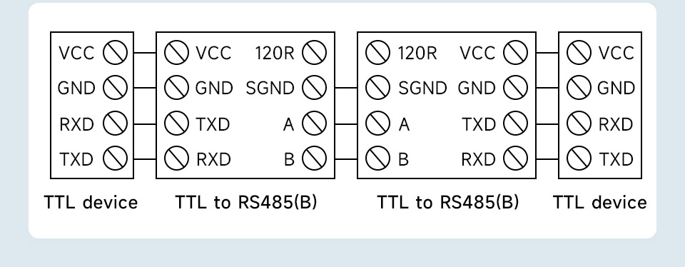 TTL-TO-RS485-B-details-11-2.jpg