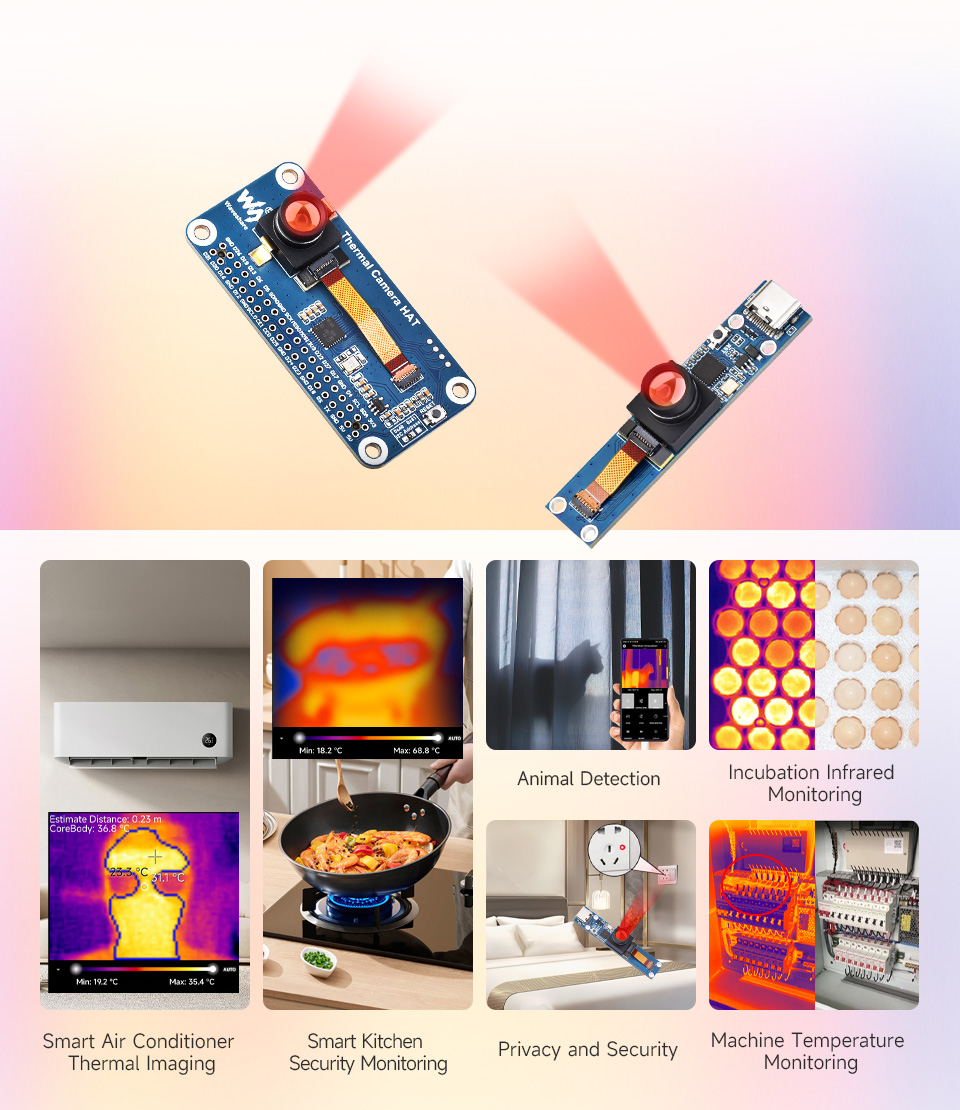 Thermal USB Camera, Thermal Camera HAT, application scenarios