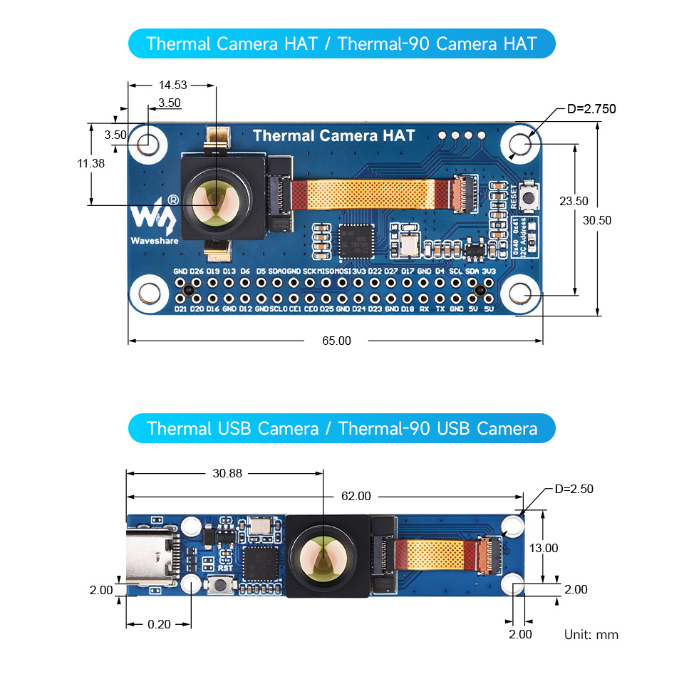 Thermal USB Camera, Thermal Camera HAT, outline dimensions