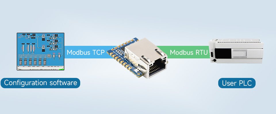 UART-TO-ETH-B-details-9.jpg