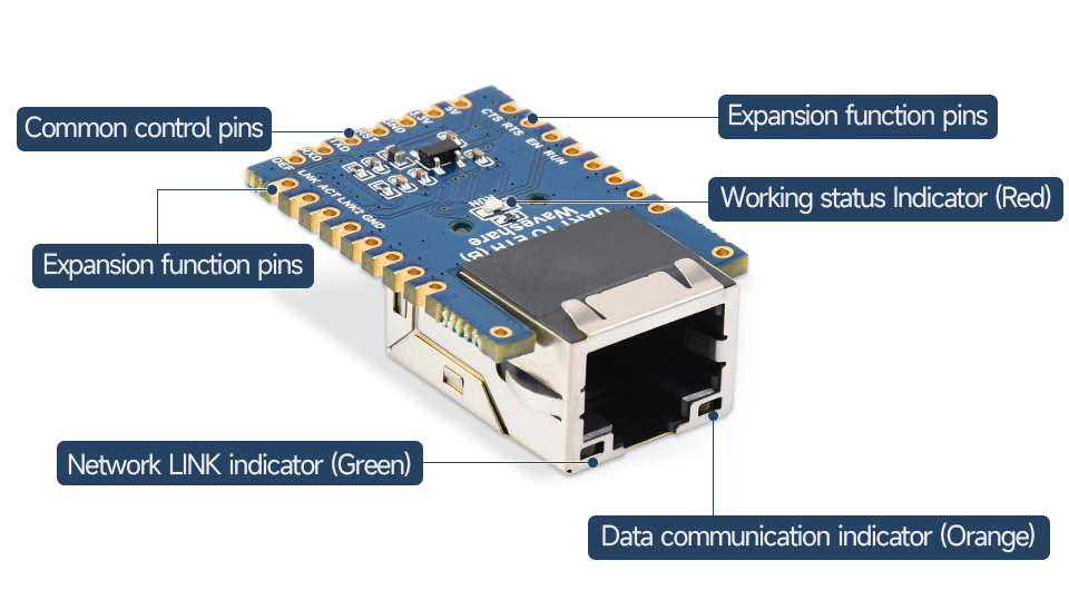 UART-TO-ETH-B-details-intro.jpg