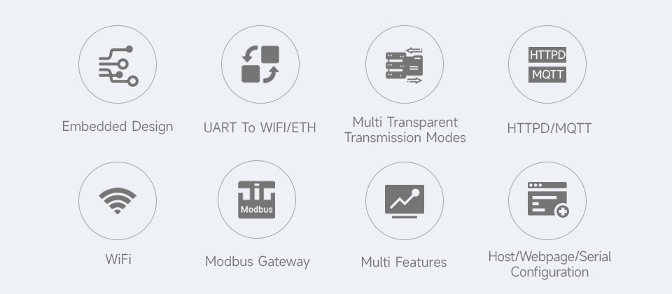 UART-WIFI232-B2-details-3.jpg