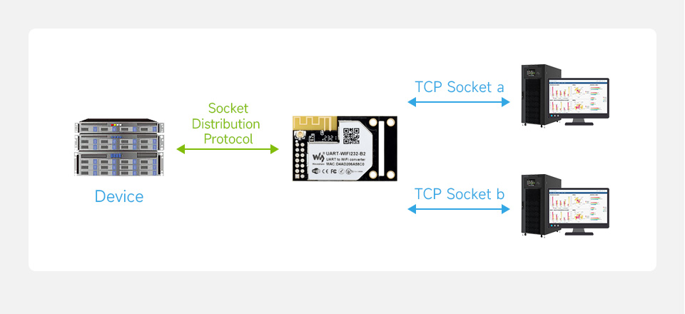 UART-WIFI232-B2-details-39.jpg