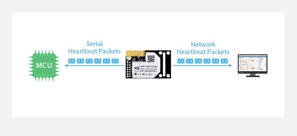 UART-WIFI232-B2-details-43.jpg