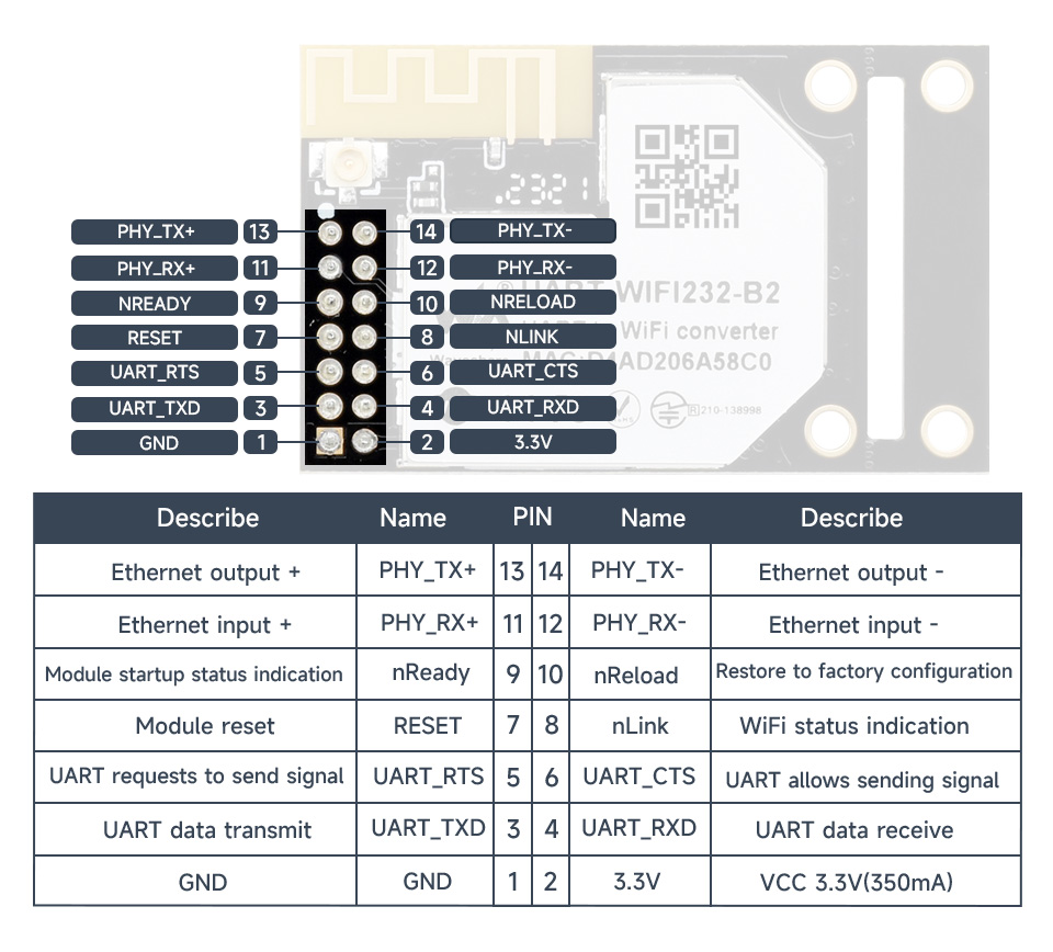 UART-WIFI232-B2-details-49.jpg