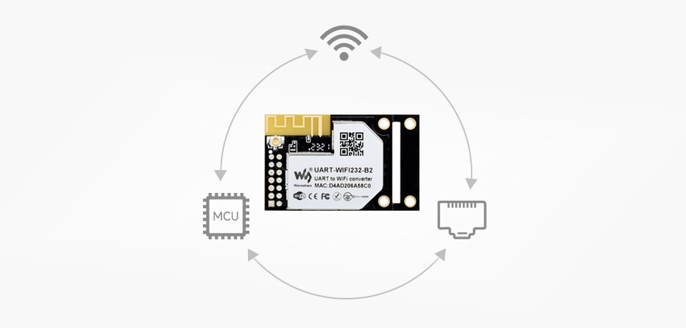 UART-WIFI232-B2-details-5.jpg